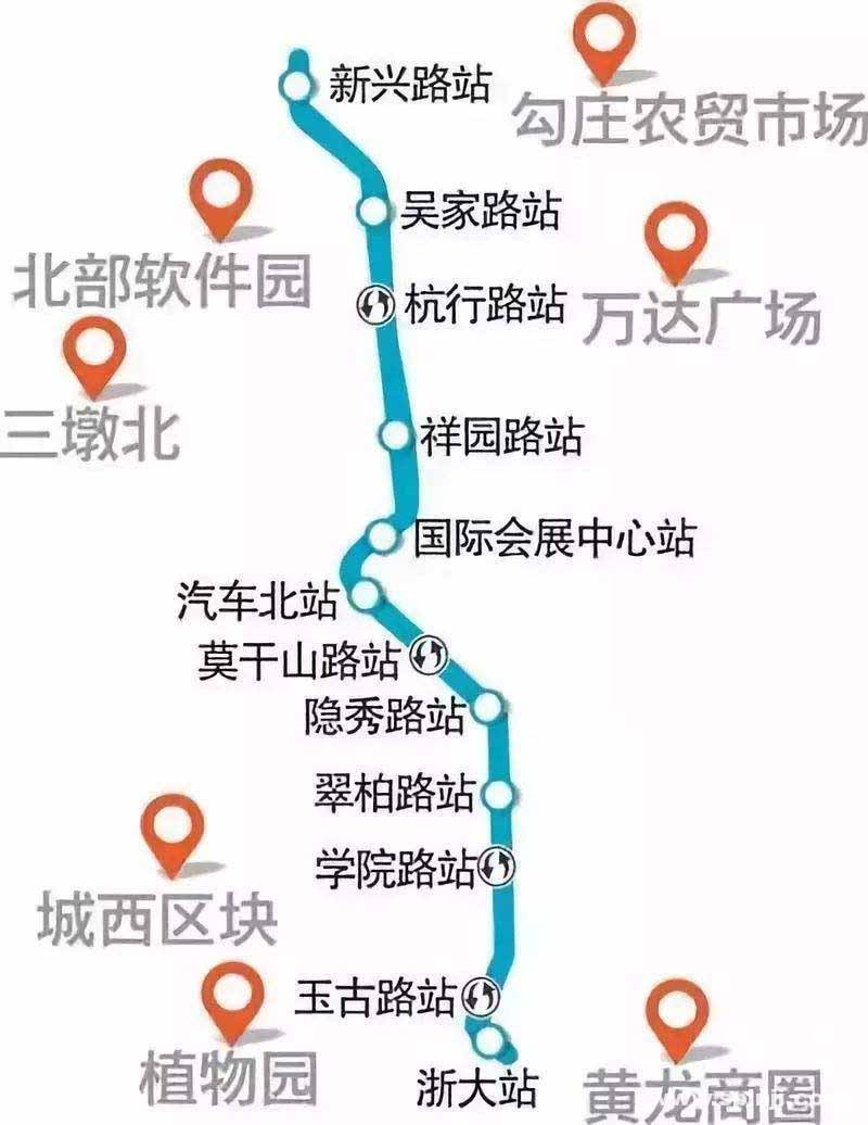 杭州地铁10号线早期规划